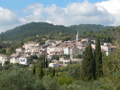 L’immobilier à Callas vu par les acheteurs